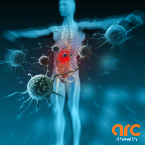Shifting Temperatures and the Stress on the Immune System