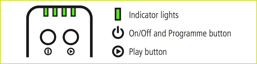 ArcEquine User Guide Indicator Buttons